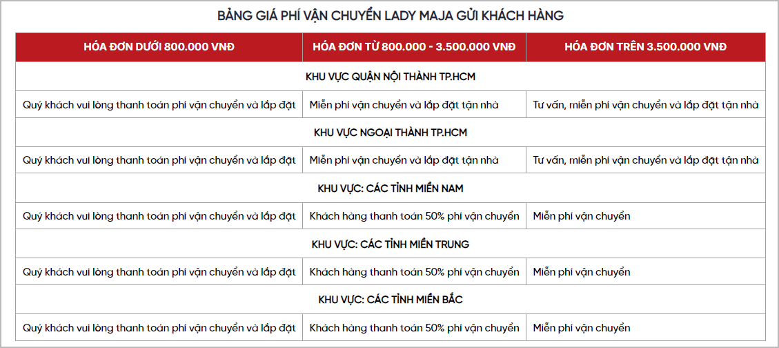Ảnh vận chuyển 1